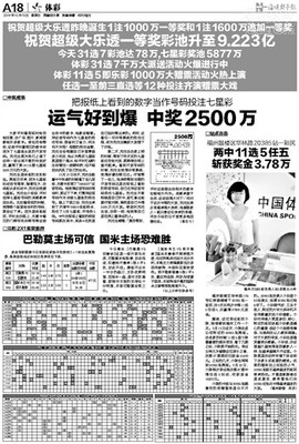 运气好到爆 中奖2500万_海峡都市报电子版_海都报电子版_网络版_电子报纸_海都网